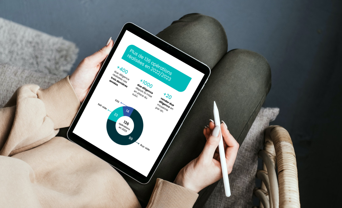 Bilan Transaction Services Bilan Transaction Services